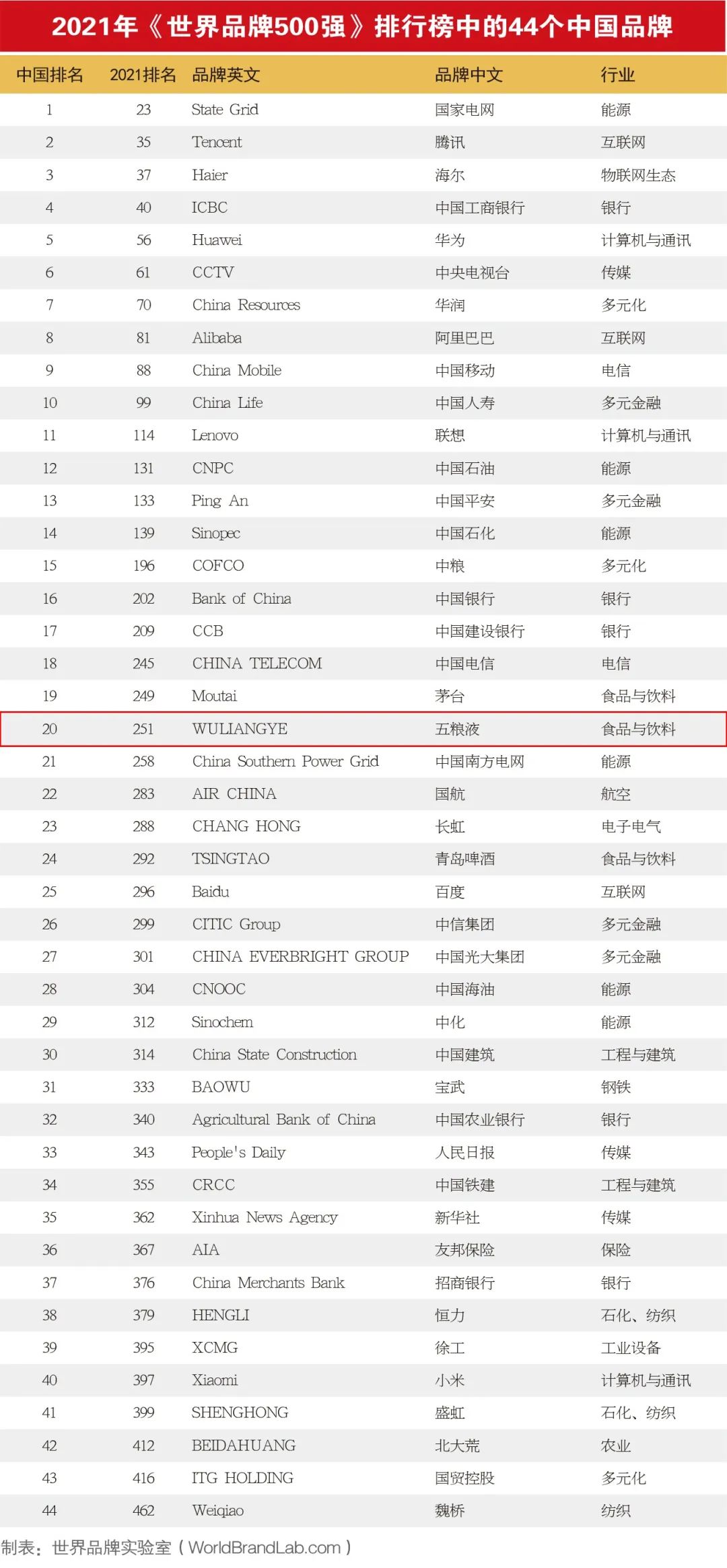 61baa2d32f831.jpg 42f82d940123f1d12c1493161c21a895.jpg